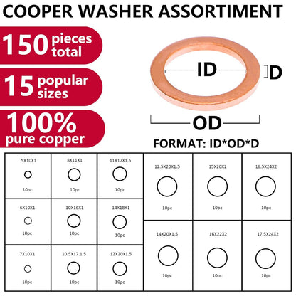 Toolwiz 150PCS 15 Sizes Copper Washers Metric Sealing Assortment Set Flat Ring Sump Plug Crush Washer Oil Drain Plug Gasket Seal Assortment Set M5/6/7/8/10/10.5/11/12/12.5/14/15/16/16.5/17.5
