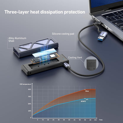 M.2 NVMe SSD Enclosure | Tool-Free USB-C 10Gbps Adapter | Supports 2230/2242/2260/2280 SSDs | External Hard Drive for PC and Laptop | Power Loss Protection with Aluminum Alloy Shell - PuriLite