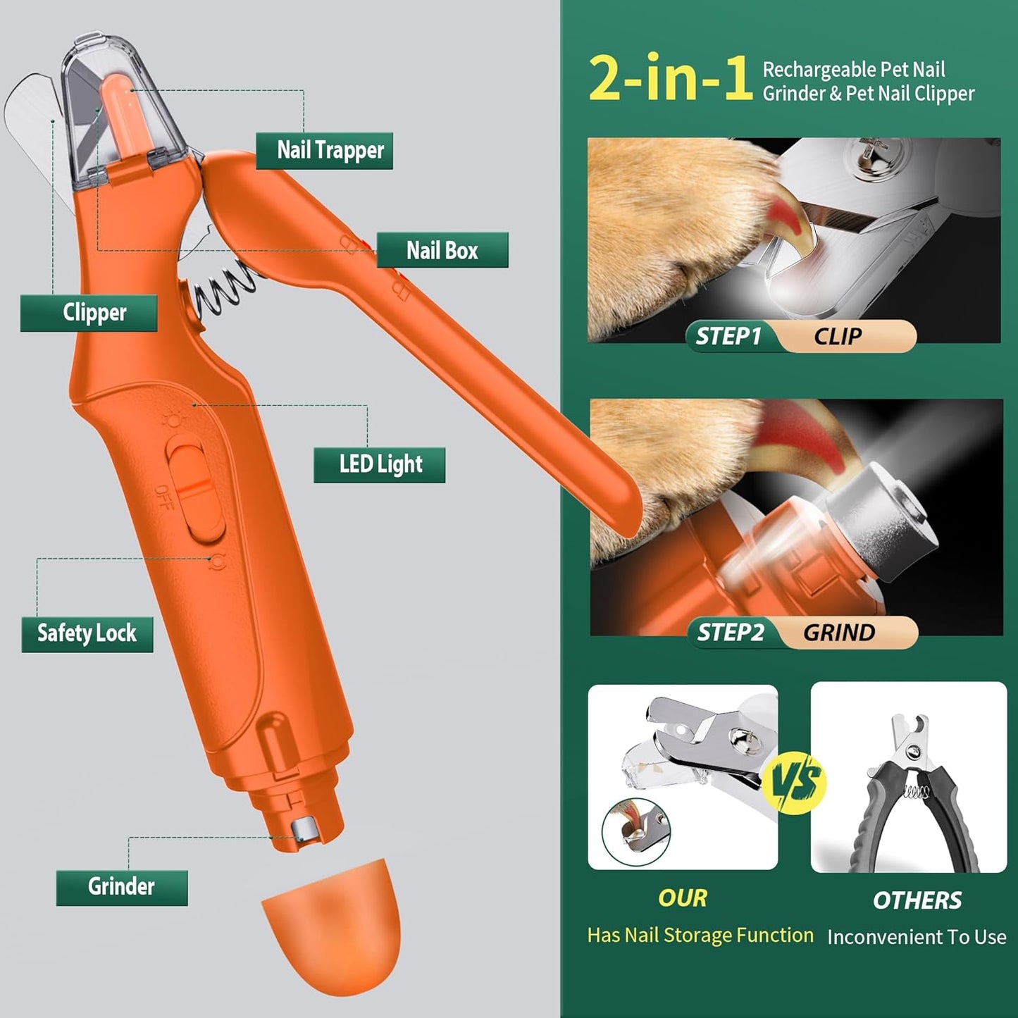 CATPICK 2-in-1 Cat Nail Clippers & Dog Nail Clippers Trimmers for Large Medium Small Dogs Cats Claw Trimmer Quick Sensor and Safety Guard USB Rechargeable with 2 LED Lights Dogs Nail Trimmer