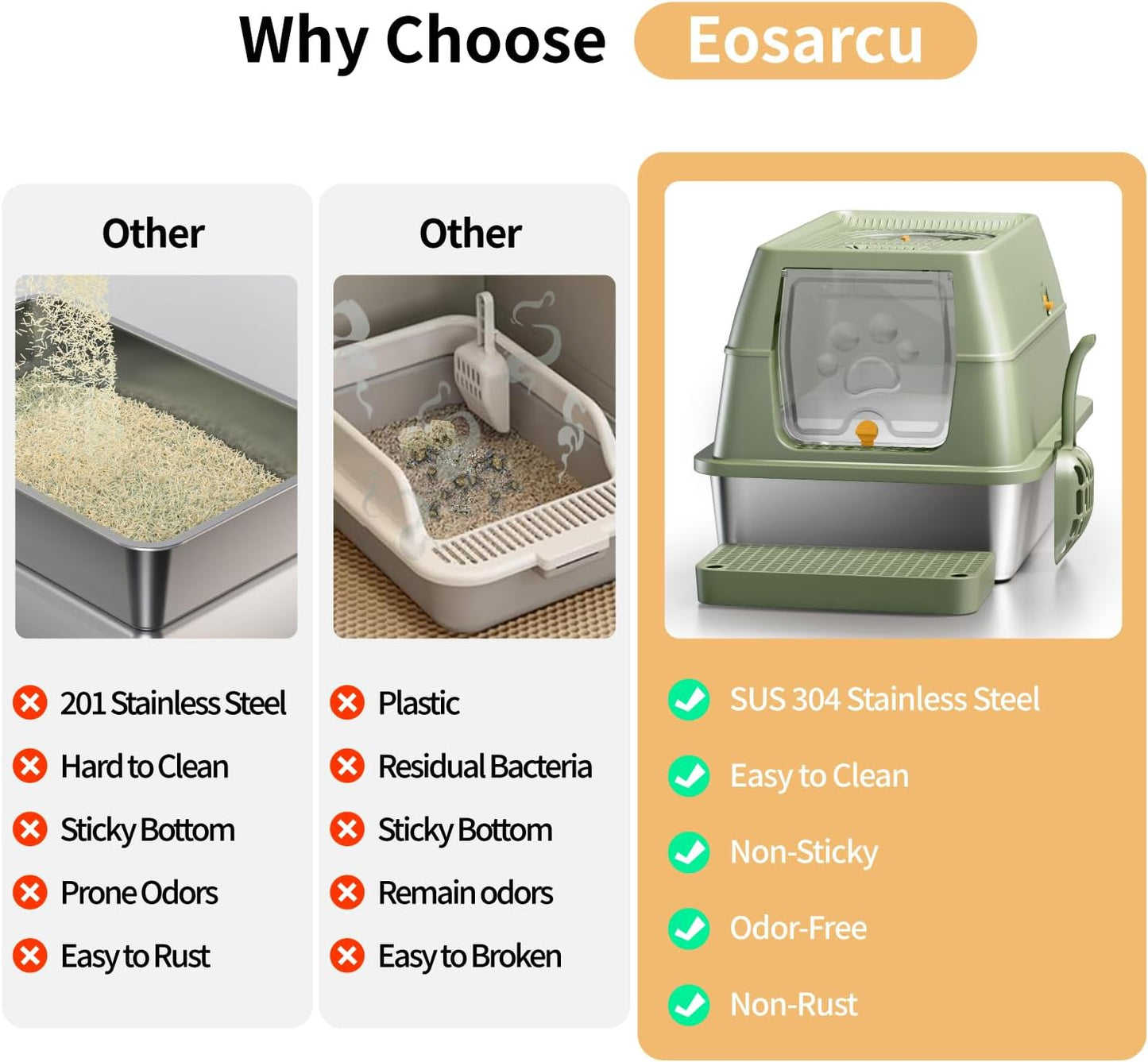 Eosarcu Stainless Steel Cat Litter Box with Lid, 180° Flip-Top XL Extra Large Enclosed Litter Box, Covered Metal High Sided Litter Pan with Steps & Scoop, Easy Cleaning, Odor Control,Non-Sticky-Black