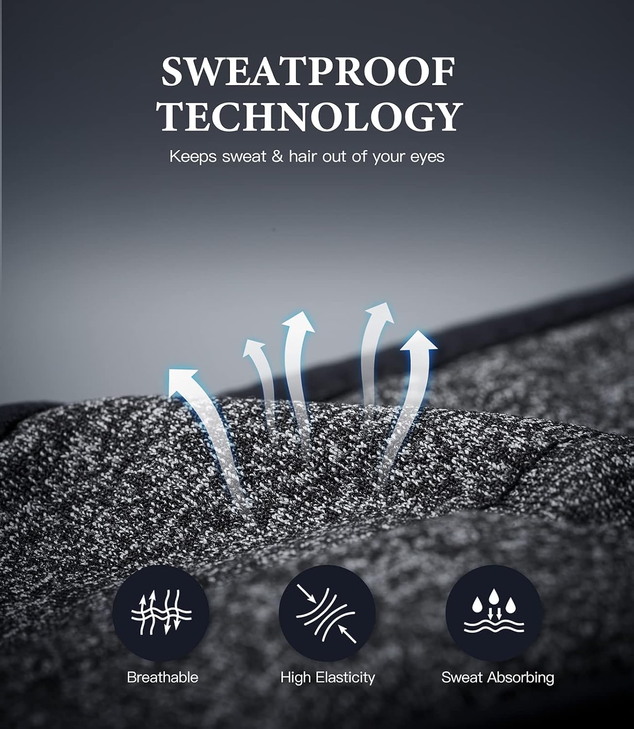 Sleep Headphones Bluetooth Headband, Voerou Wireless Sleeping Headphones Earbuds Sleep Mask with Stereo Speakers-Cool Tech Gadget for Men Women,Perfects for Sleep Workout Running Yoga Travel Insomnia