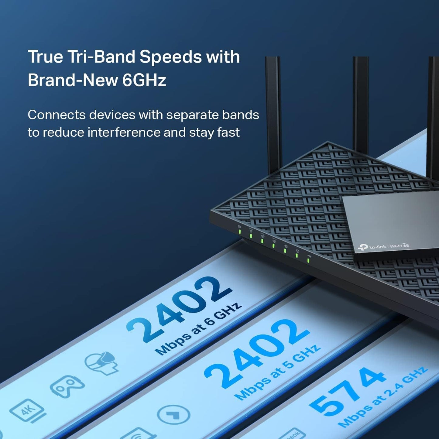 TP-Link Dual-Band BE3600 Wi-Fi 7 Router (Archer BE230) - 4-Stream 3.6 Gbps, 2×2.5G + 3×1G Ports, USB 3.0, 2.0 GHz Quad Core, 6 Antennas, VPN Clients & Server, EasyMesh, HomeShield, MLO, Private IOT