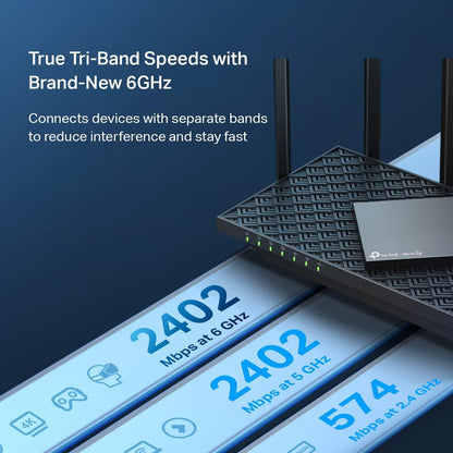 TP-Link Dual-Band BE3600 Wi-Fi 7 Router (Archer BE230) - 4-Stream 3.6 Gbps, 2×2.5G + 3×1G Ports, USB 3.0, 2.0 GHz Quad Core, 6 Antennas, VPN Clients & Server, EasyMesh, HomeShield, MLO, Private IOT