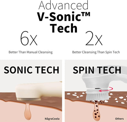 Silicone Face Scrubber, NågraCoola CLIE 2.0 Facial Cleansing Brush, Rechargeable, Waterproof Face Scrub Brush for Cleansing, Exfoliating, Massaging, Electric Facial Exfoliator for Women & Men - Black