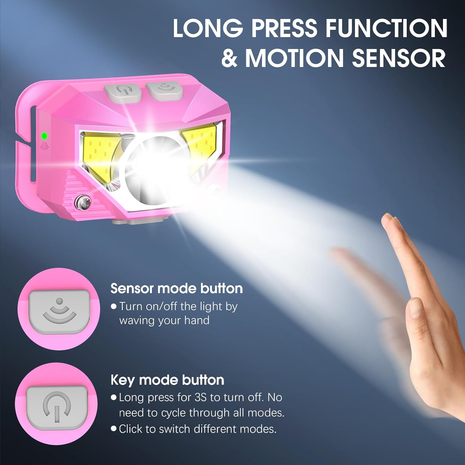 LHKNL Headlamp Flashlight, 1200 Lumen Ultra-Light Bright LED Rechargeable Headlight with White Red Light,2-Pack Waterproof Motion Sensor Head Lamp,8 Modes for Outdoor Camping Running Fishing- Pink - PuriLite