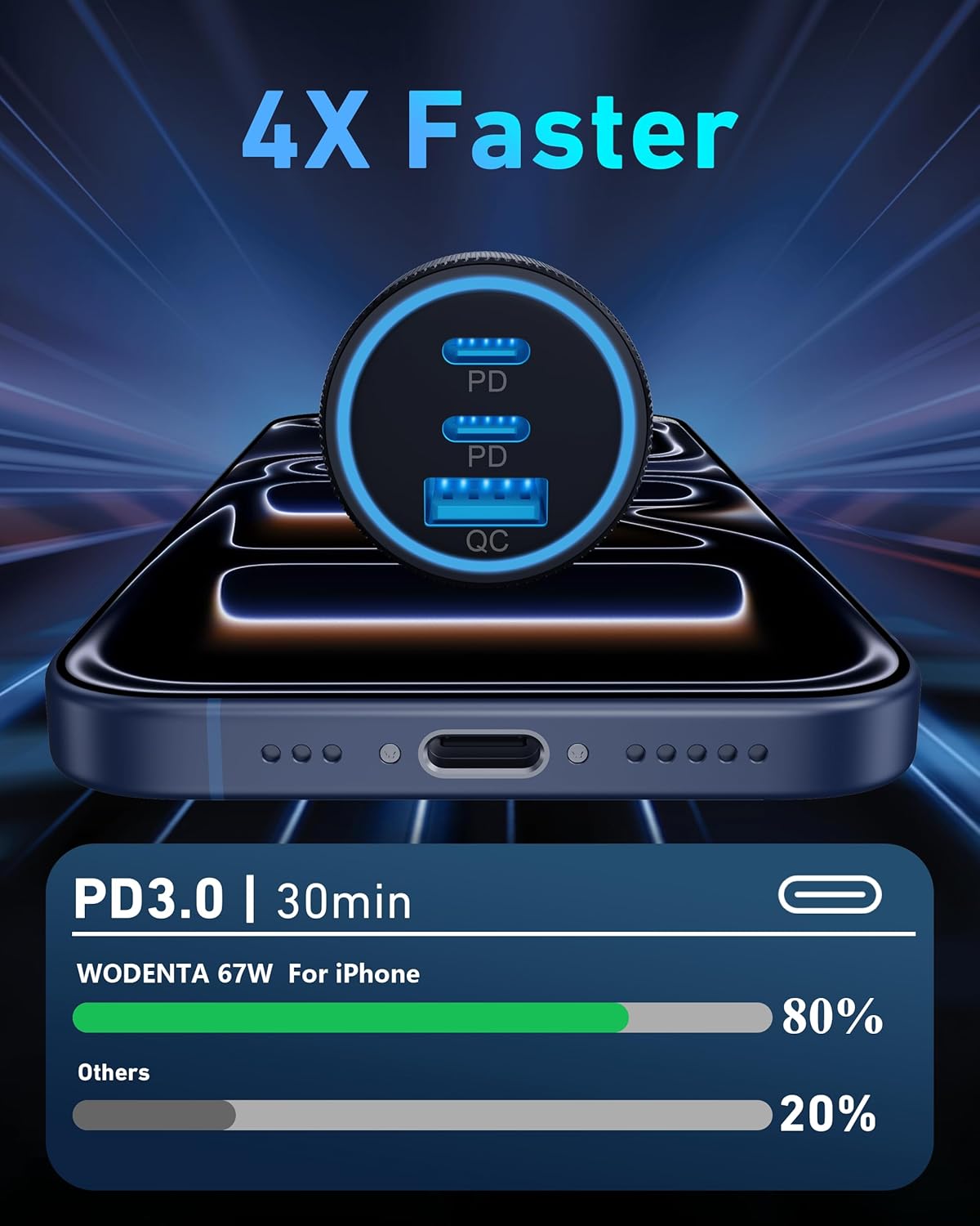 USB C Car Charger, 3-Port 67W Super Fast Charging Dual USB-C & USB-A Car Charger Accessories Cigarette Lighter Adapter for iPhone 17 16e 16 15 14 13 12 11 Pro Max, iPad, Galaxy, Pixel, Android Phone