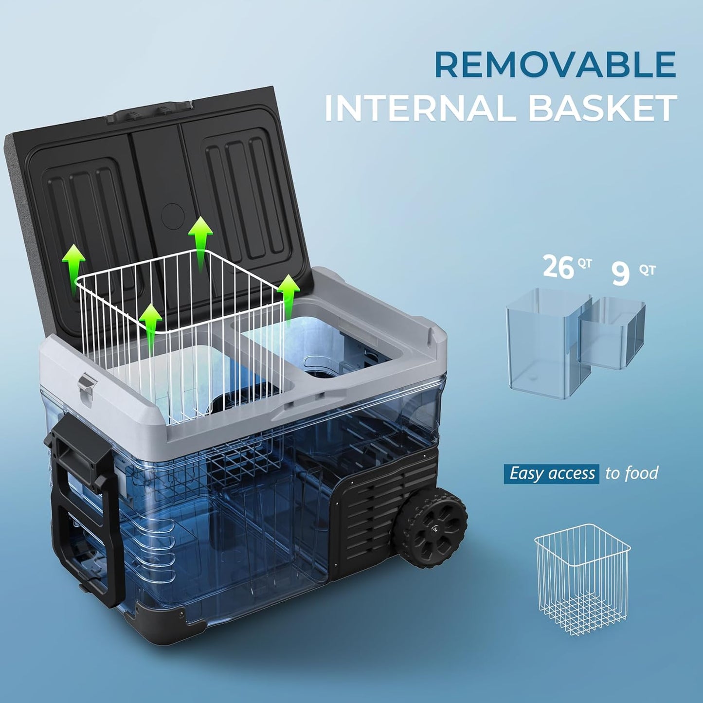 EUHOMY 12 Volt Refrigerator with Remote App Control, 35QT(33L) Dual Zone Electric Cooler with Wheels & Basket, Portable Freezer 12/24V DC & 110-240V AC, 12V Cooler for Travel, Truck, Camping, Boat, RV