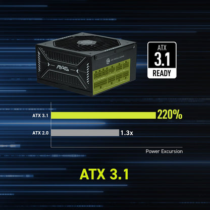 MSI MAG A750GL PCIE 5 Gaming Power Supply - Full Modular - 80 Plus Gold Certified 750W - Compact Size - ATX PSU - PuriLite