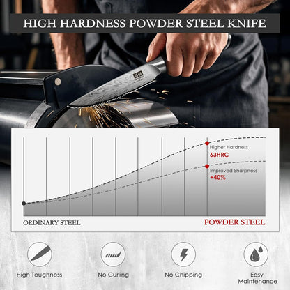 SHAN ZU Fillet Knife 7 Inch, Powder Steel Boning Knife High Carbon Japanese Filleting Knife, Ultra Sharp Deboning Knife for Meat Cutting, Fish Knife with Ergonomic Pakkawood Handle