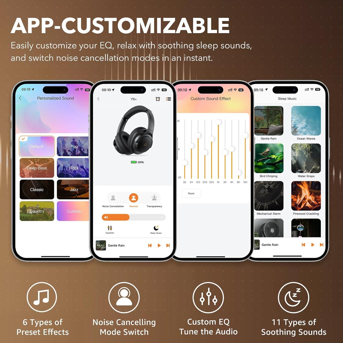 1Mii Y8+ Noise Cancelling Headphones Bluetooth, Wireless LDAC Hi-Res Audio, Custom EQ via App, 75H Playtime, Comfort Fit, Over Ear Headphones Foldable for Airplane Travel Home Office - Black