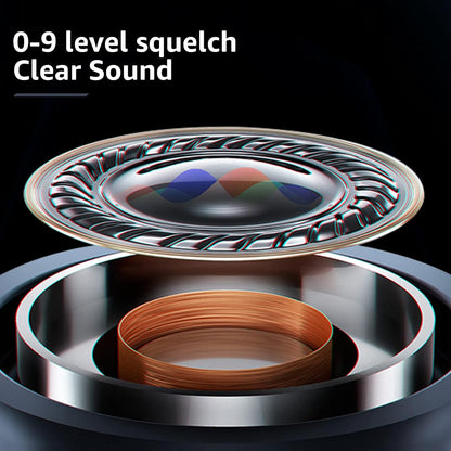 Retevis RT95 Mobile Ham Radio, Dual Band Two Way Radio Long Range, 200 Channels, 180 Rotatable LCD Display, Chirp, VOX, Mini Mobile Transceiver for Cars, Vehicle Driving