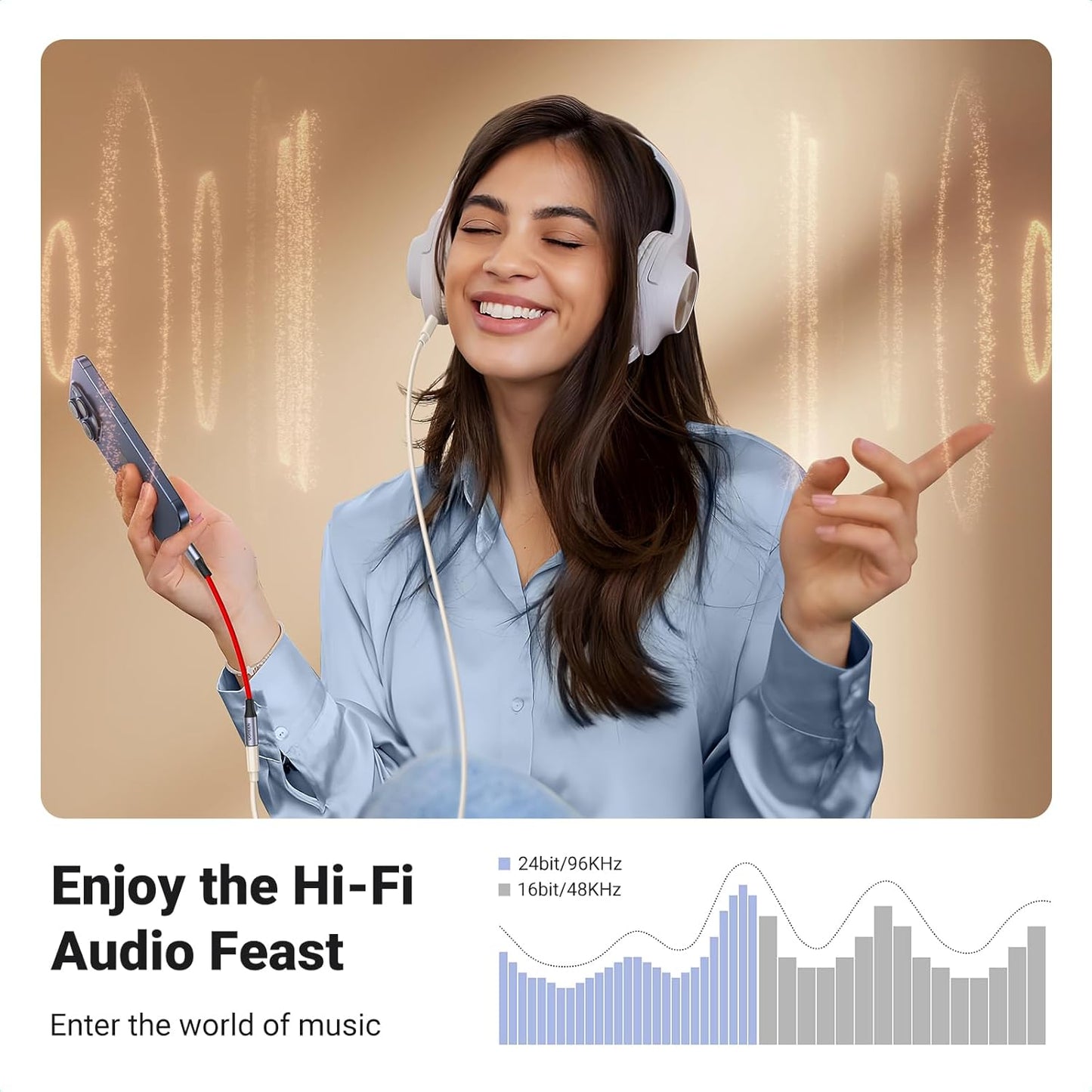 UGREEN USB C to 3.5mm Headphone Audio Adapter, HiFi DAC Stereo 24bit/96kHz USB C to Aux Jack, Dongle Earphone Compatible with iPhone 15 Pro, iPad, Galaxy S24 S23 Ultra, Pixel, 10cm