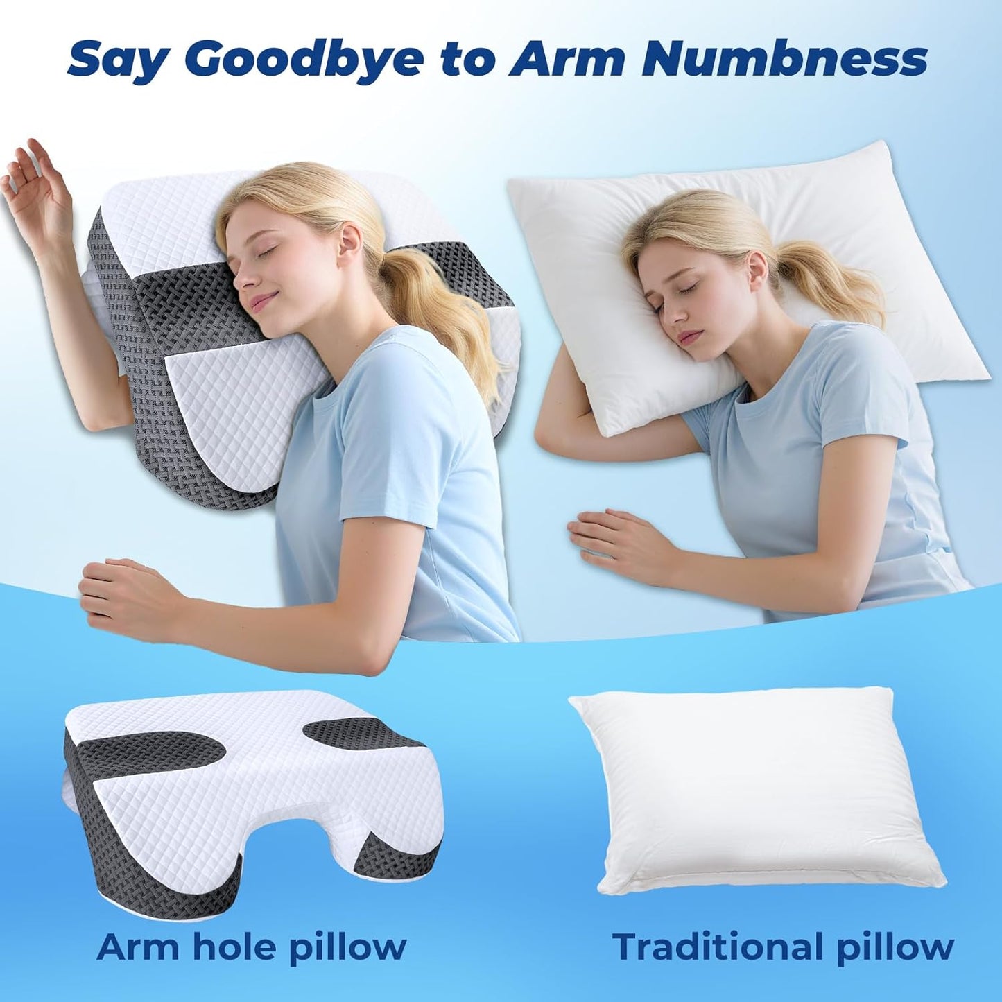 SAHEYER Side Sleeper Pillow with Arm Hole, Memory Foam Shoulder Relief System for Neck Pain, Multi-Angle Armholes Pillow for Many Sleeping Positions, Ergonomic Side Sleeper Support Pillow(White)