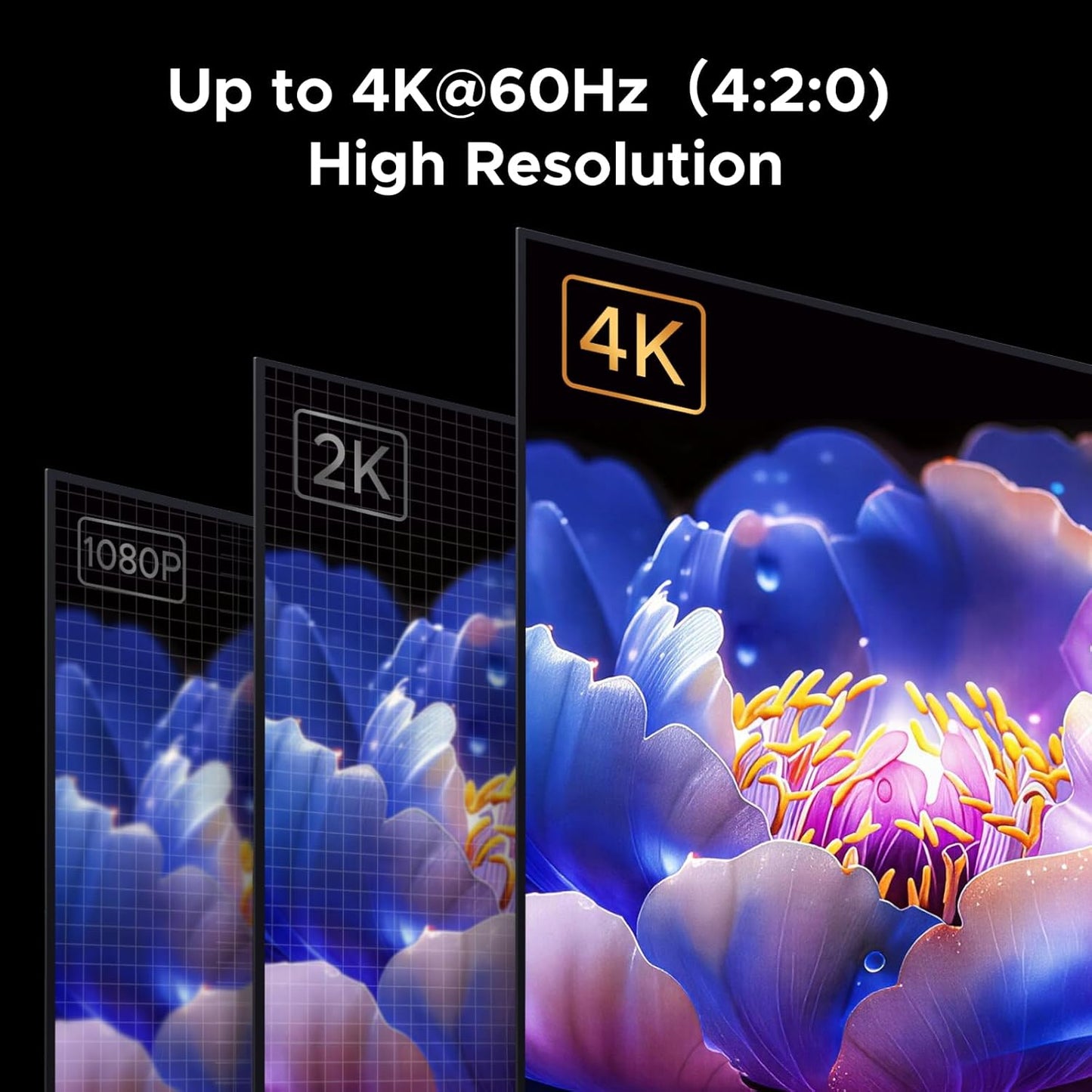 UGREEN 4Pack HDMI Dummy Plug 4K@60Hz 2K@60Hz 1080P@120Hz, EDID Emulator, Virtual Monitor Emulator, HDMI Headless Adapter for Remote PC/Laptop