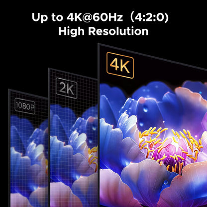 UGREEN 4Pack HDMI Dummy Plug 4K@60Hz 2K@60Hz 1080P@120Hz, EDID Emulator, Virtual Monitor Emulator, HDMI Headless Adapter for Remote PC/Laptop
