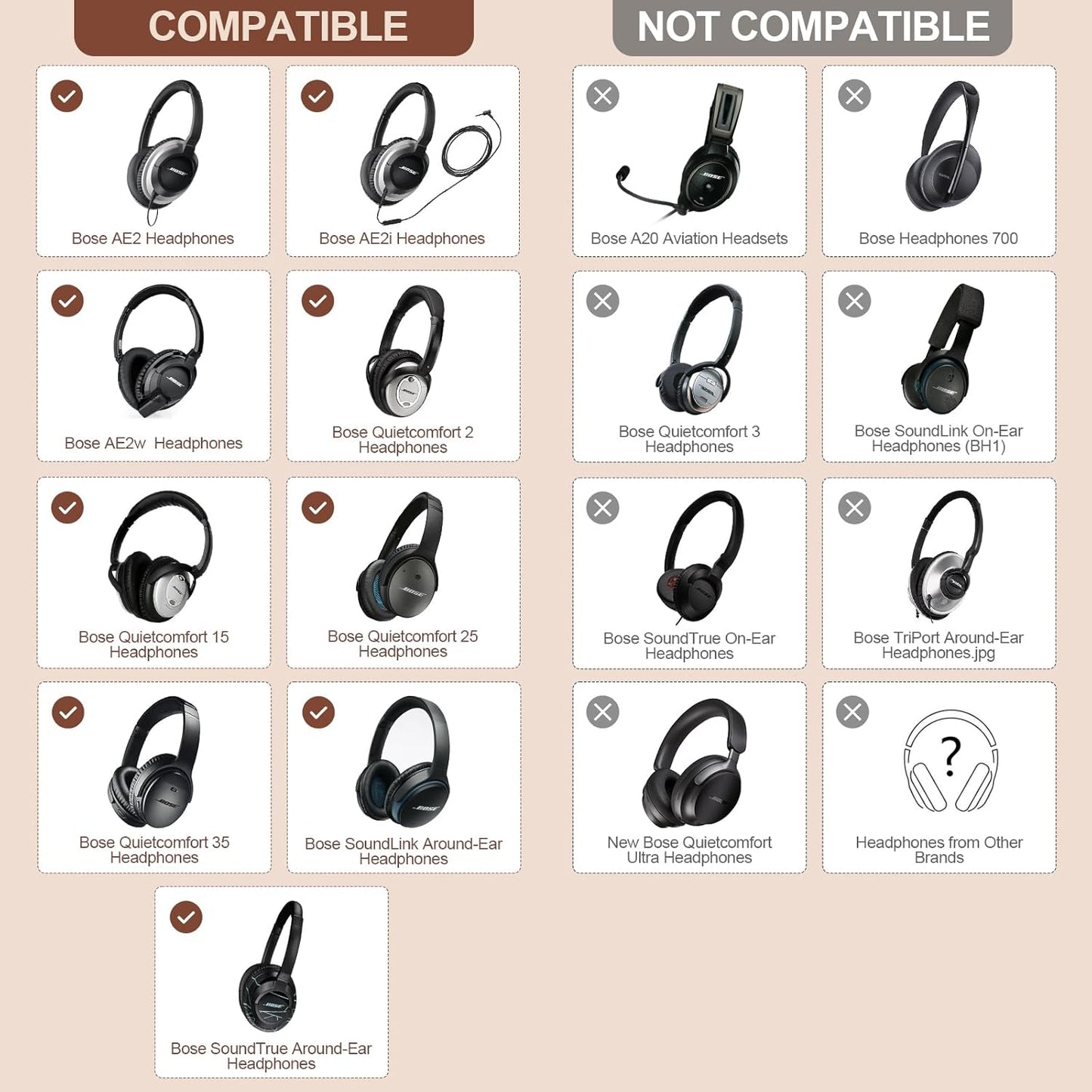 Replacement Ear Pads Earpads for Bose QuietComfort QC 2 15 25 35 Ear Cushion for QC2 QC15 QC25 QC35 SoundLink SoundTrue Around-Ear II AE2 (Black)