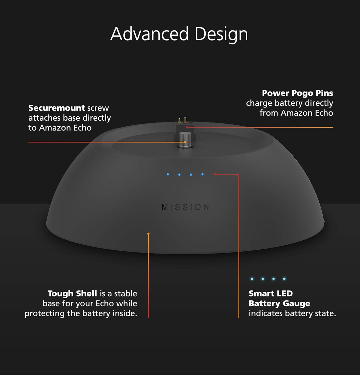 Battery Base in Black, for Echo (4th generation). Not compatible with previous generations of Echo or Echo Dot (1st Gen, 2nd Gen, or 3rd Gen).