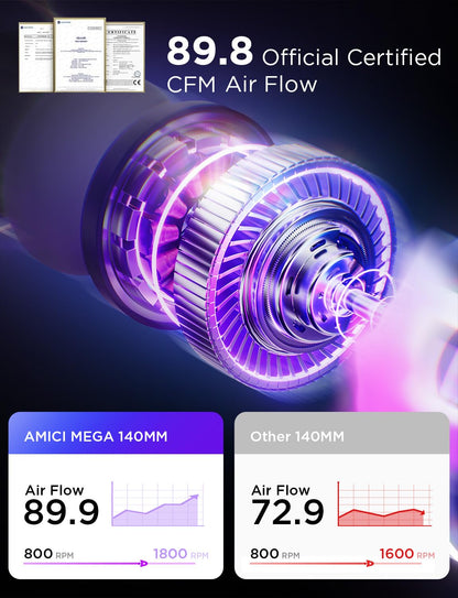 AsiaHorse AMICI-5GT RGB PC Fans, Infinity Mirror ARGB Fans HDB Bearing Fan Speeds Up to 1800 RPM with 24 LED Lights, Forward Blade Fan Compatible Motherboard Aura SYNC (Reverse Blade, 3_Pack_Black)