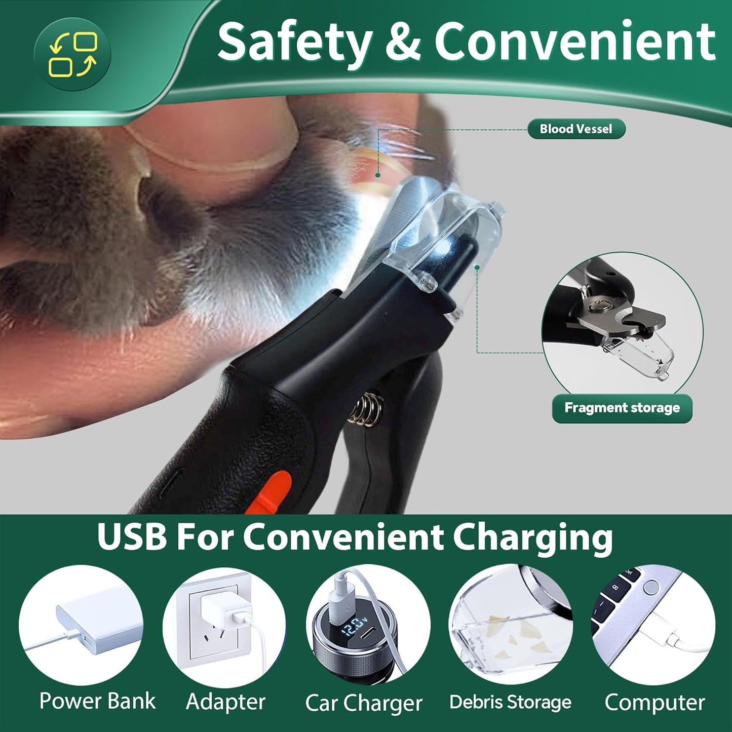 CATPICK 2-in-1 Cat Nail Clippers & Dog Nail Clippers Trimmers for Large Medium Small Dogs Cats Claw Trimmer Quick Sensor and Safety Guard USB Rechargeable with 2 LED Lights Dogs Nail Trimmer