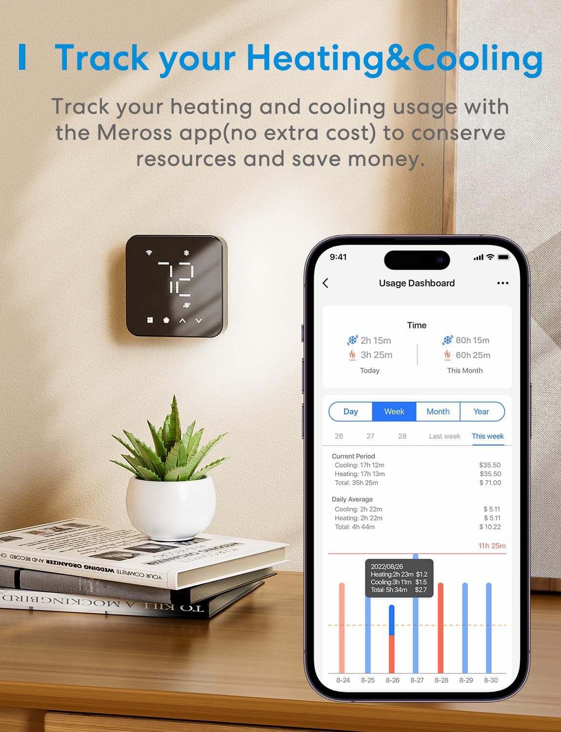 meross Smart Thermostat for Home, WiFi Thermostat Works with Matter, Alexa, Apple Home, Google Assistant, App Voice Control, 7x24h Scheduling, Energy Saving, C-Wire Required