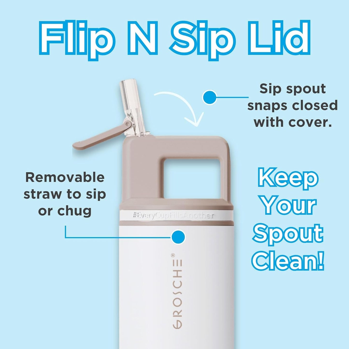 GROSCHE Alpine Flip 'N Sip 16oz Insulated Water Bottle - Stainless Steel, Leakproof Flask with Straw - Perfect for Gym, Travel, Sports & Outdoor Use, Canadian Brand! - 16 fl. oz, Scuba Blue