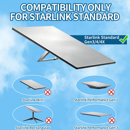 Gen 3 Mount for Starlink, 360° Rotatable Roof & Wall Mount Compatible with Starlink Standard 4/4X/V3
