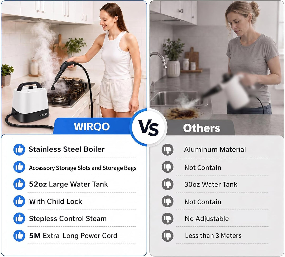 Steam Cleaner with 24 Accessories, 5-Bar Steamer Cleaning 1.5L Tank