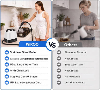 Steam Cleaner with 24 Accessories, 5-Bar Steamer Cleaning 1.5L Tank