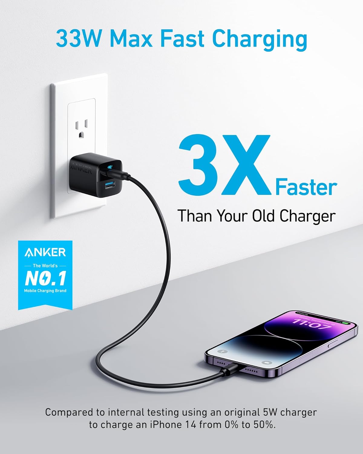 Anker USB C Charger, 323 Charger (33W), 2 Port Compact Charger with Foldable Plug for iPhone 14/14 Plus/14 Pro/14 Pro Max/13/12, Pixel, Galaxy, iPad/iPad Mini and More (Cable Not Included) - White