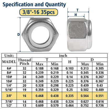 Vifmy 110 Pack 1/4"-20 Inch Lock Nuts,304 (A2-70) Stainless Steel Nylon Insert Locknuts,Standard Inch Thread Nylock Nuts for Bolts