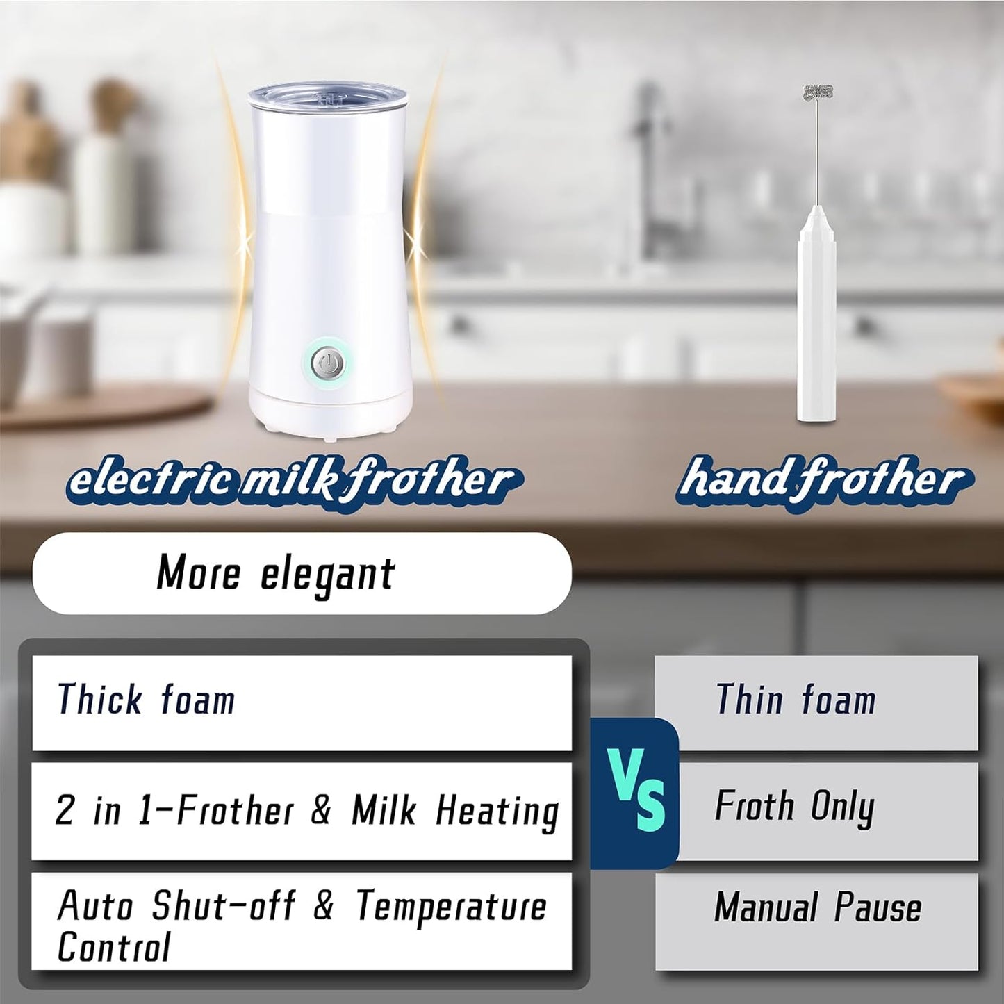 Seydere Simple Milk Frother, 2 in 1 Milk Steamer and Frother, Electric Milk Steamer, Milk Warmer and Hot Milk Foam Maker for Latter, Macchiato, Cappuccinos (White)