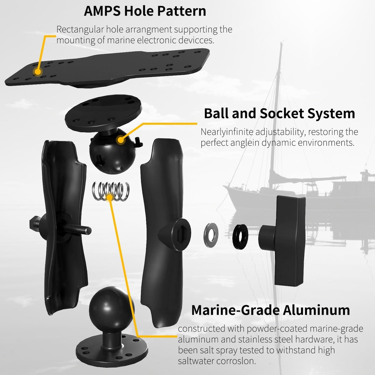 S109 Aluminum Alloy Fish Finder Mount with C Size 1.5" Ball, Dual Purpose Rectangle Plate & Round Base, 6.7" Long Arm Marine Electronic Mount Compatible with Garmin, Lowrance, Humminbird, and More
