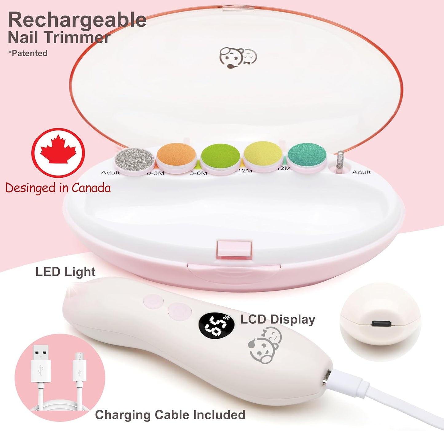 Royal Angels Rechargeable Baby Nail Clippers 20 in 1, Safe Electric Nail Trimmer, Baby Nail Kit, Additional Replacements, Newborn Toddler Toes and Fingernails, Trim and Polish (Rechargeable, Snow)
