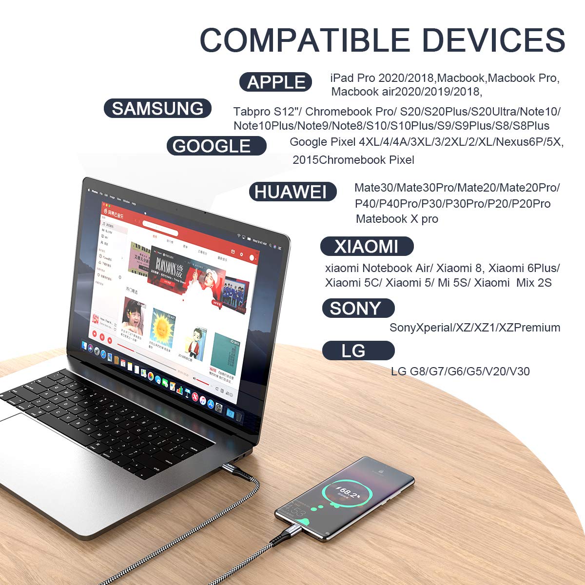 USB C to USB C Charger Cable 240W [2Pack 6FT] Type C Cable Fast Charge for MacBook, iPhone 15/Pro/Plus/Max, MacBook Pro/Air, Samsung Galaxy S23, Google Pixel