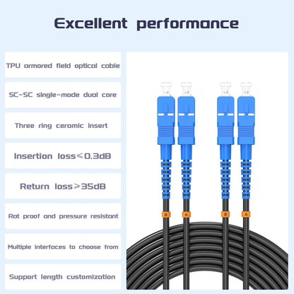 Buacoz 200 Meters LC to LC UPC Outdoor Armored Fiber Patch Cable, 9/125um Single Mode Duplex Fiber Optic Internet Cables, Jumper Optical Patch Cord, (200M/656ft), TPU Black