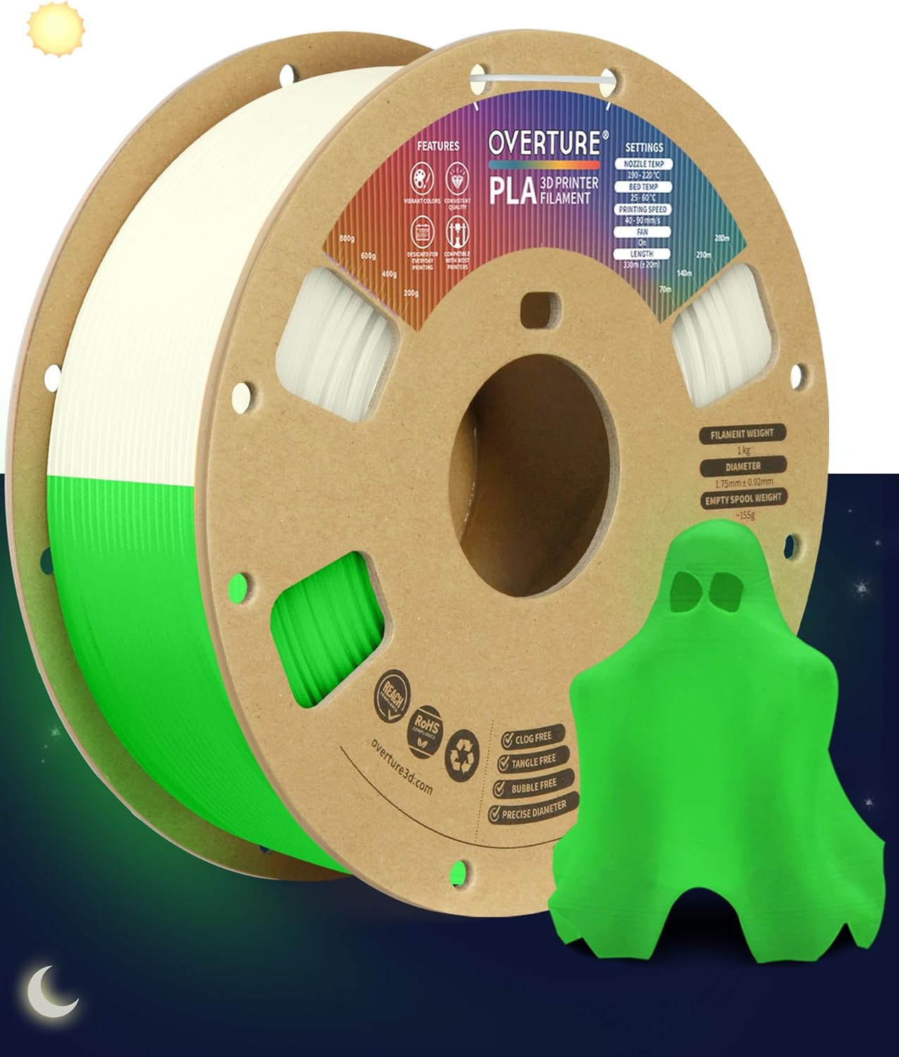 OVERTURE PLA Filament 1.75mm PLA 3D Printer Filament, 1kg Cardboard Spool (2.2lbs), Dimensional Accuracy +/- 0.02mm, Fit Most FDM Printer (Black 1-Pack)