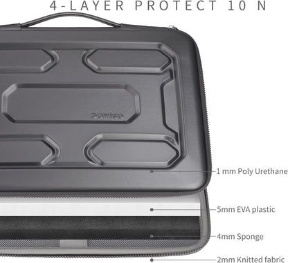 DOMISO 15.6 inch Laptop Sleeve with Handle Protective Shockproof Waterproof EVA Case for 15.6" Yoga 720 IdeaPad 310 320 ThinkPad T570/Legion 5 Gen 6/HP Envy 15/15.6" Notebooks, Dark Blue