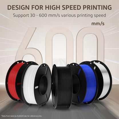 ELEGOO Rapid PETG Filament 1.75mm Black 1KG, 3D Printer Filament Max 600 mm/s High Speed Printing, Dimensional Accuracy +/- 0.02 mm Fit Most FDM Printer 1kg Cardboard Spool