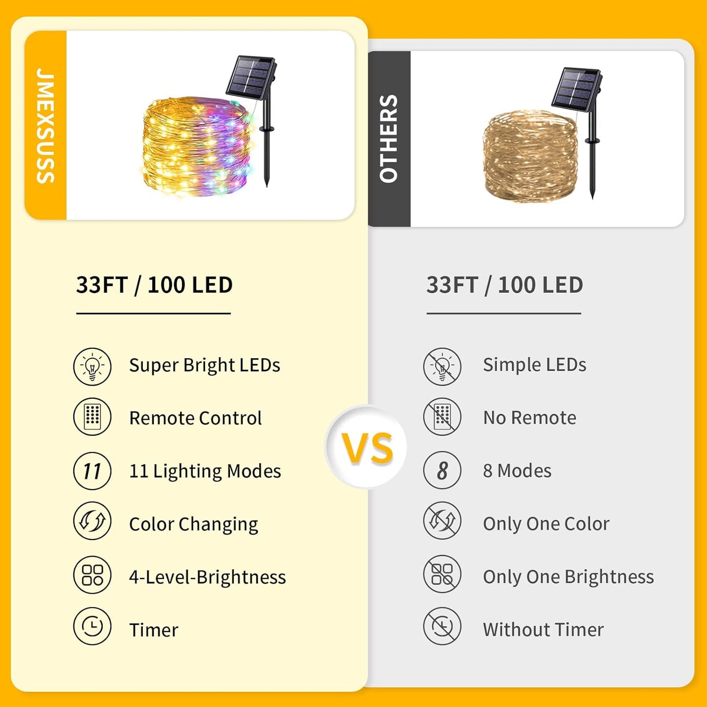 Solar Halloween Decoration Lights, JMEXSUSS 2 Pack 33FT 100 LED Orange and Purple Halloween String Lights, Halloween Lights with 8 Modes for Halloween Tree Yard Outdoor Spooky Party Garden Decorations