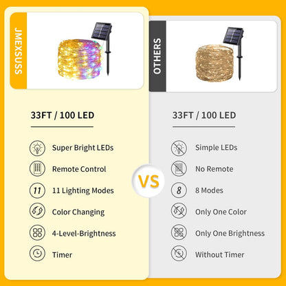 Solar Halloween Decoration Lights, JMEXSUSS 2 Pack 33FT 100 LED Orange and Purple Halloween String Lights, Halloween Lights with 8 Modes for Halloween Tree Yard Outdoor Spooky Party Garden Decorations