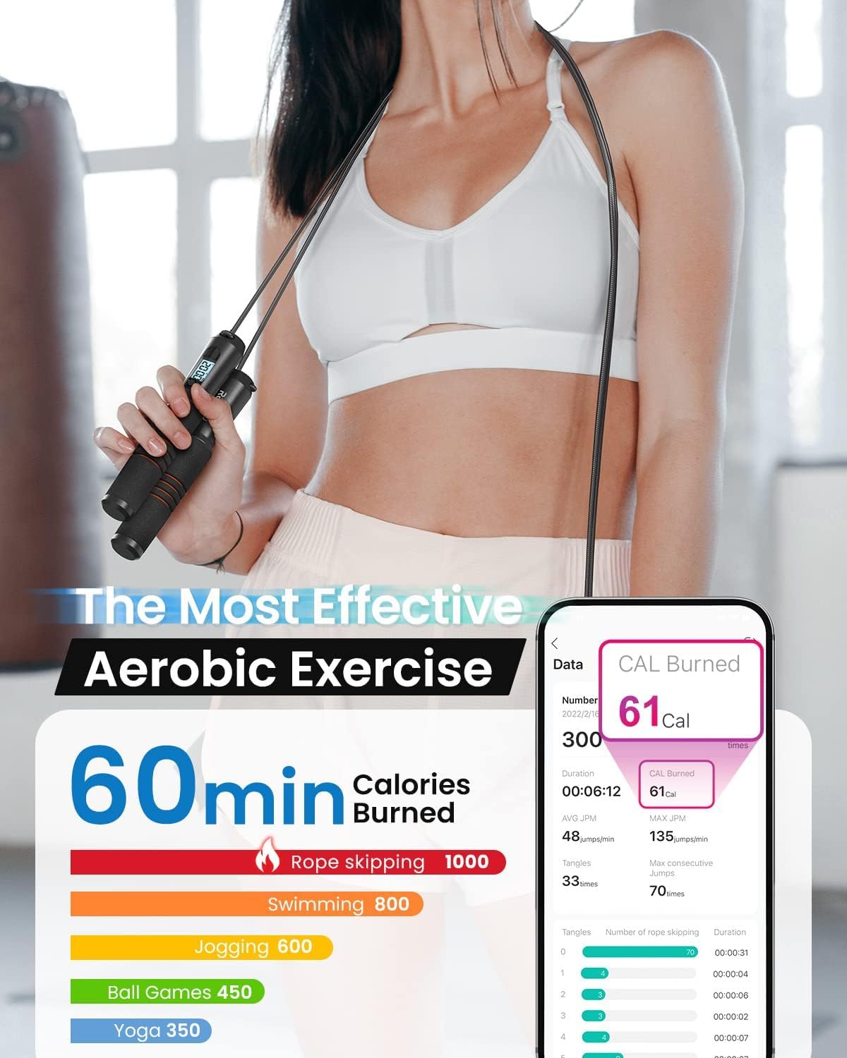 RENPHO Smart Jump Rope, Cordless Jump Rope, High-Speed Jump Rope with Counter, Fitness Skipping Rope with APP Data Analysis, Workout Jump Ropes for Home Gym, Crossfit for Exercise for Men, Women