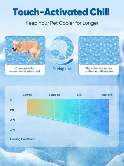 Moisture Wicking, Dog Cooling Mat, Rywell 32"×44"(110x80cm) Extra Large Self-Cooling Pet Mat with Arc-Chill Tech, Color-Changing Fabric, Washable Non-Slip Summer Dog Mat, Blue