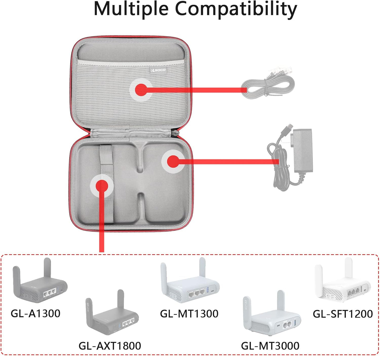 RLSOCO Case for GL.iNet GL-SFT1200/GL-MT3000/GL-AXT1800/GL-BE3600/GL-A1300 Travel WiFi Router, Fits GL.iNet Opal/Beryl AX/Slate AX/Slate 7 Routers - Black (Case Only)