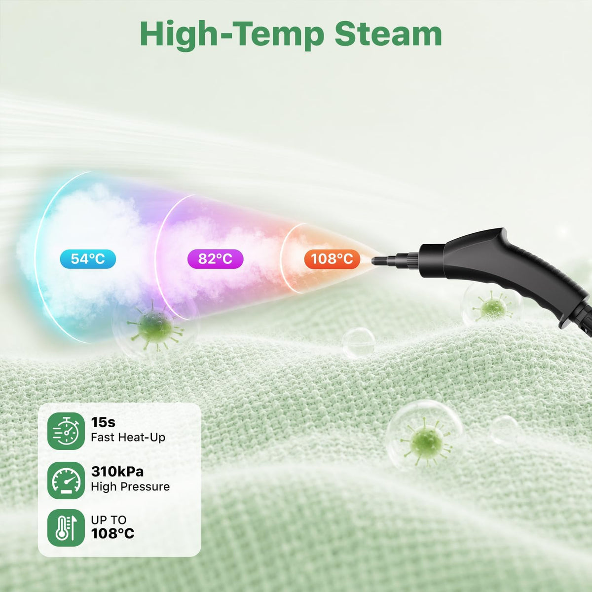New Upgraded Chemical-Free Cleaning for Cars, Kitchen, Tiles, Bathroom Grout, Upholstery, 6 Level Adjustable, 310kPa, 108°C Handheld Portable Steam Cleaner With 15 pcs Accessories for Home