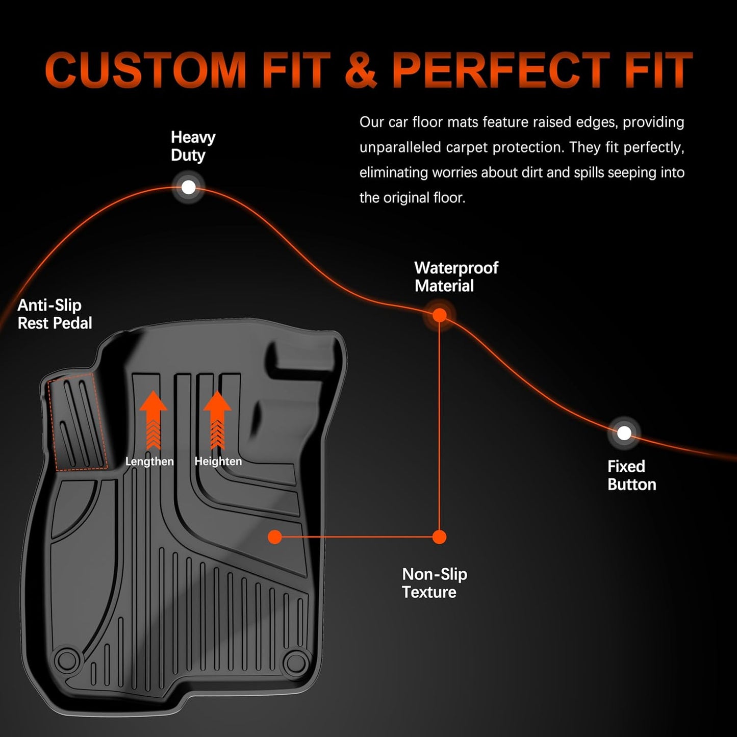 AOMSAZTO Floor Mats & Trunk Mat for 2024 2025 Chevy Equinox EV (Non Fuel),TPE All Weather Protection 2 Rows Car Floor Liners with Cargo Liner for Chevrolet Equinox EV (Non Fuel)