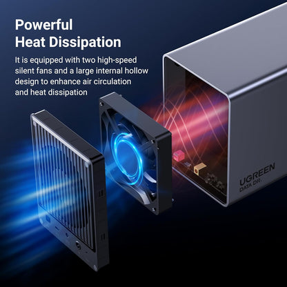 UGREEN 5 Bay USB C RAID Hard Drive Enclosure 100TB for 3.5 2.5 Inch SSD HDD, Disk Array Support RAID0 RAID1 RAID10 RAID3 RAID5 Clone PM Large Mode, S.M.A.R.T, with 12V Power Adapter and USB C Cable