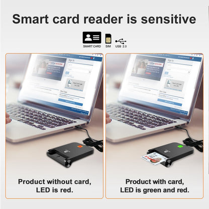 Zoweetek CAC Reader, CAC Card Reader Military, DOD Military USB Common Access CAC, Compatible with Windows, Mac OS and Linux