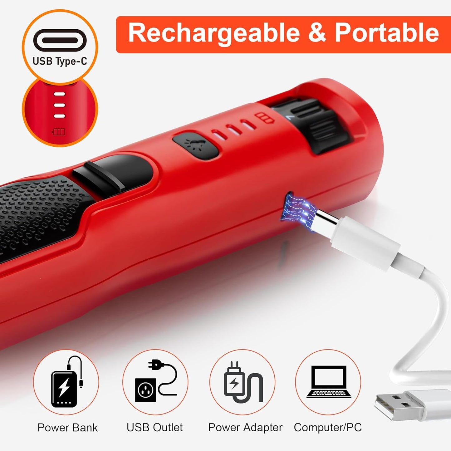 CATPICK 2-in-1 Cat Nail Clippers & Dog Nail Clippers Trimmers for Large Medium Small Dogs Cats Claw Trimmer Quick Sensor and Safety Guard USB Rechargeable with 2 LED Lights Dogs Nail Trimmer