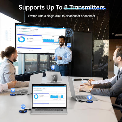 Wireless HDMI Transmitter and Receiver Kit, AIMIBO 4K Wireless HDMI Extender Smooth 5G Video/Audio for Laptop, Cable Box, Camera, Phone, Football Live Streaming to Monitor, Projector, HDTV -165FT/50M