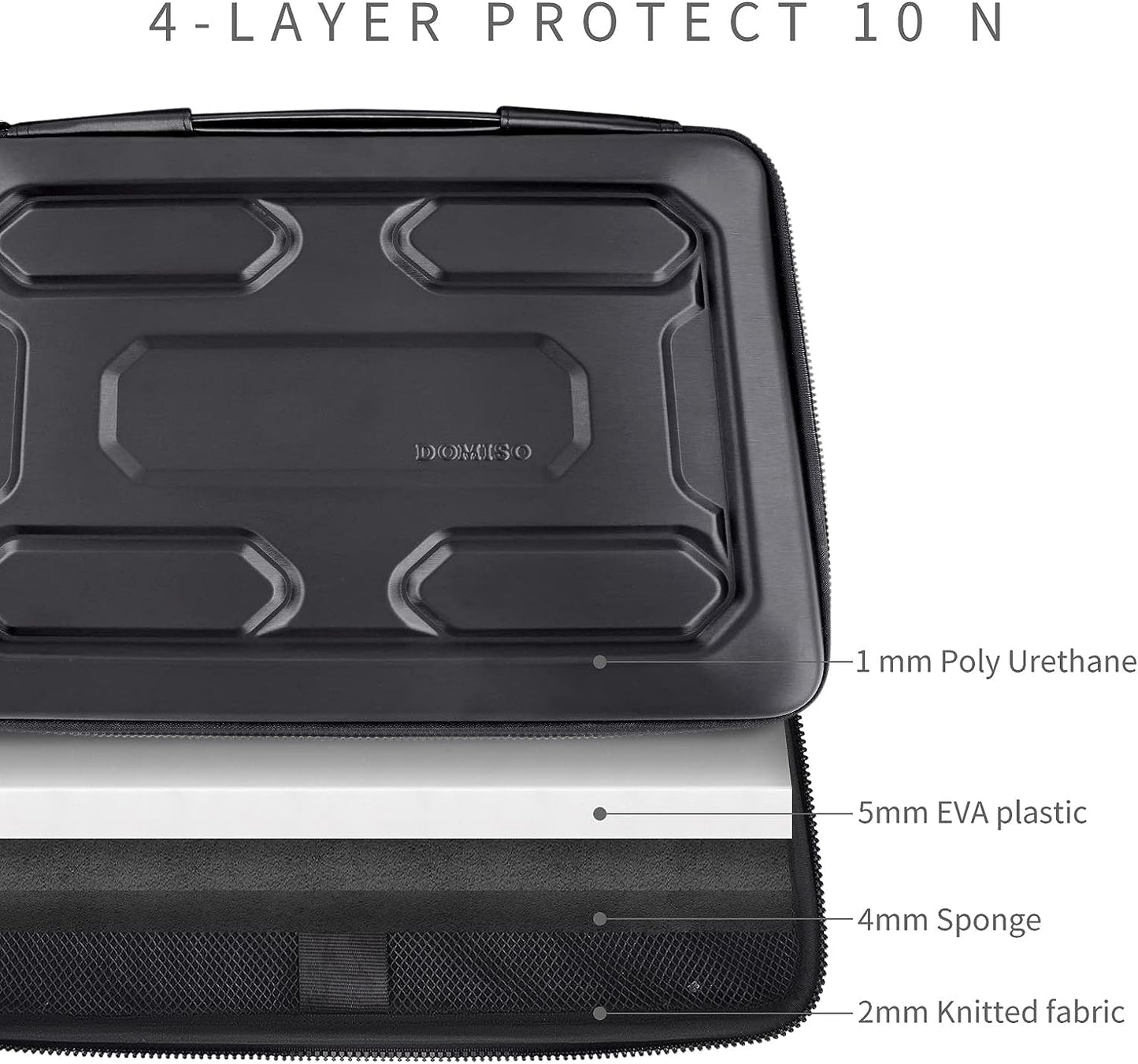 DOMISO 15.6 inch Laptop Sleeve with Handle Protective Shockproof Waterproof EVA Case for 15.6" Yoga 720 IdeaPad 310 320 ThinkPad T570/Legion 5 Gen 6/HP Envy 15/15.6" Notebooks, Dark Blue